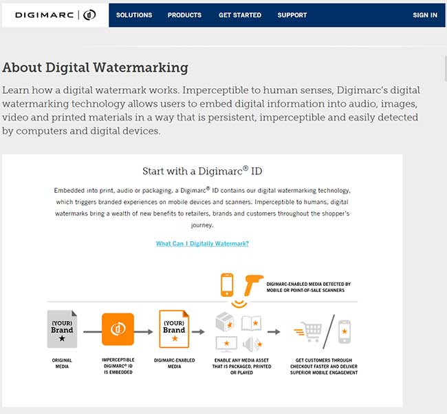 Digimarc-Digital-Watermarking