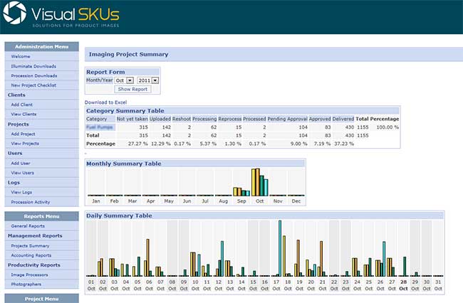 Visual-SKUs-Image-Production-Management-Software